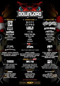 Download Festival