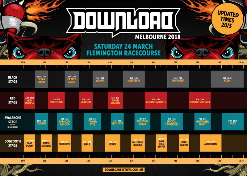 Download Festival Australia 2018