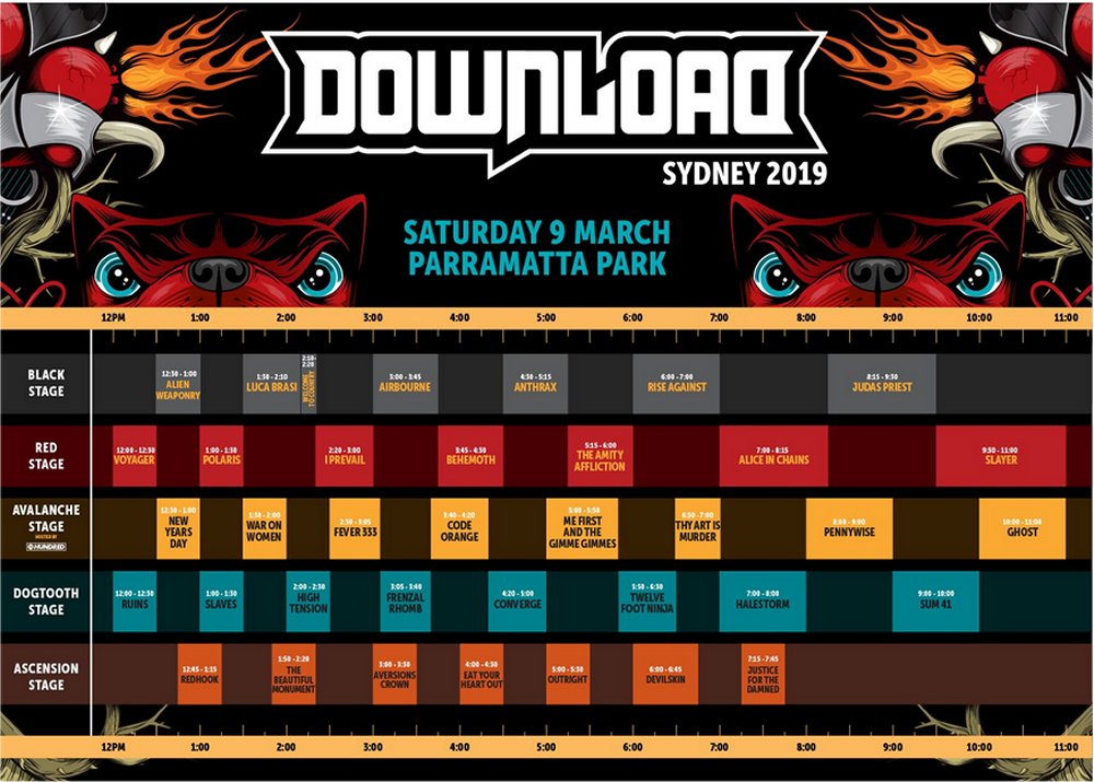 Download Festival Australia 2019 - Sydney set times