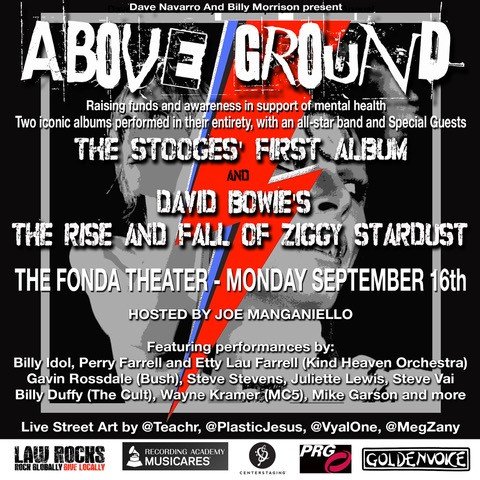 Above Ground 2019