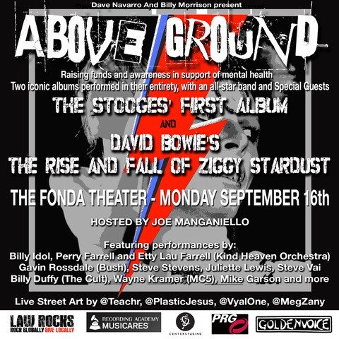 Above Ground 2019