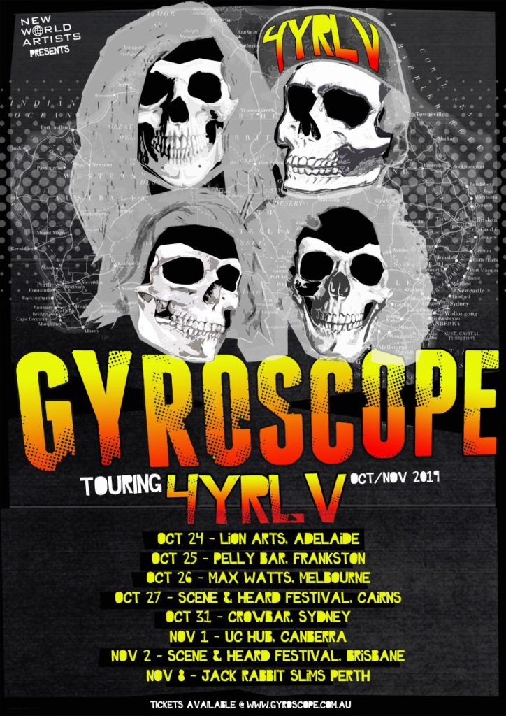 Gyroscope tour