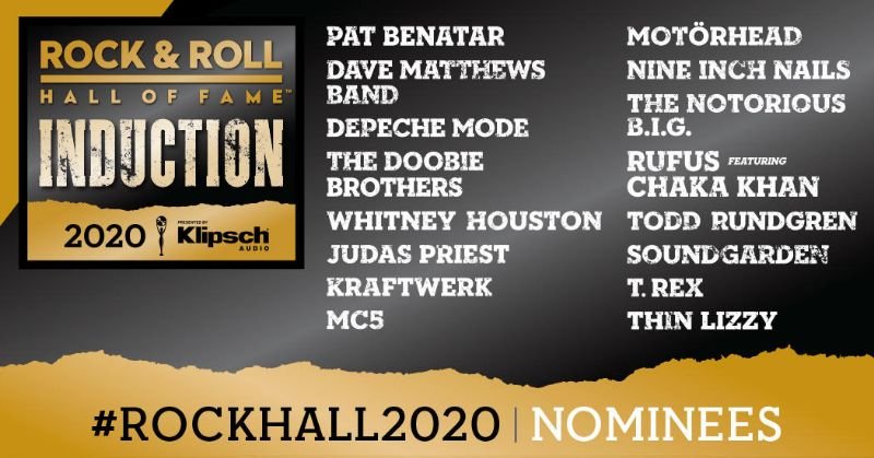 Rock and Roll Hall Of Fame 2020