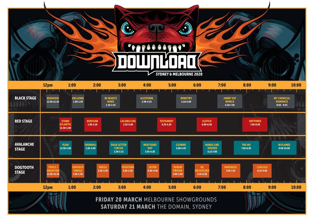 Download Festival Australia 2020 set times